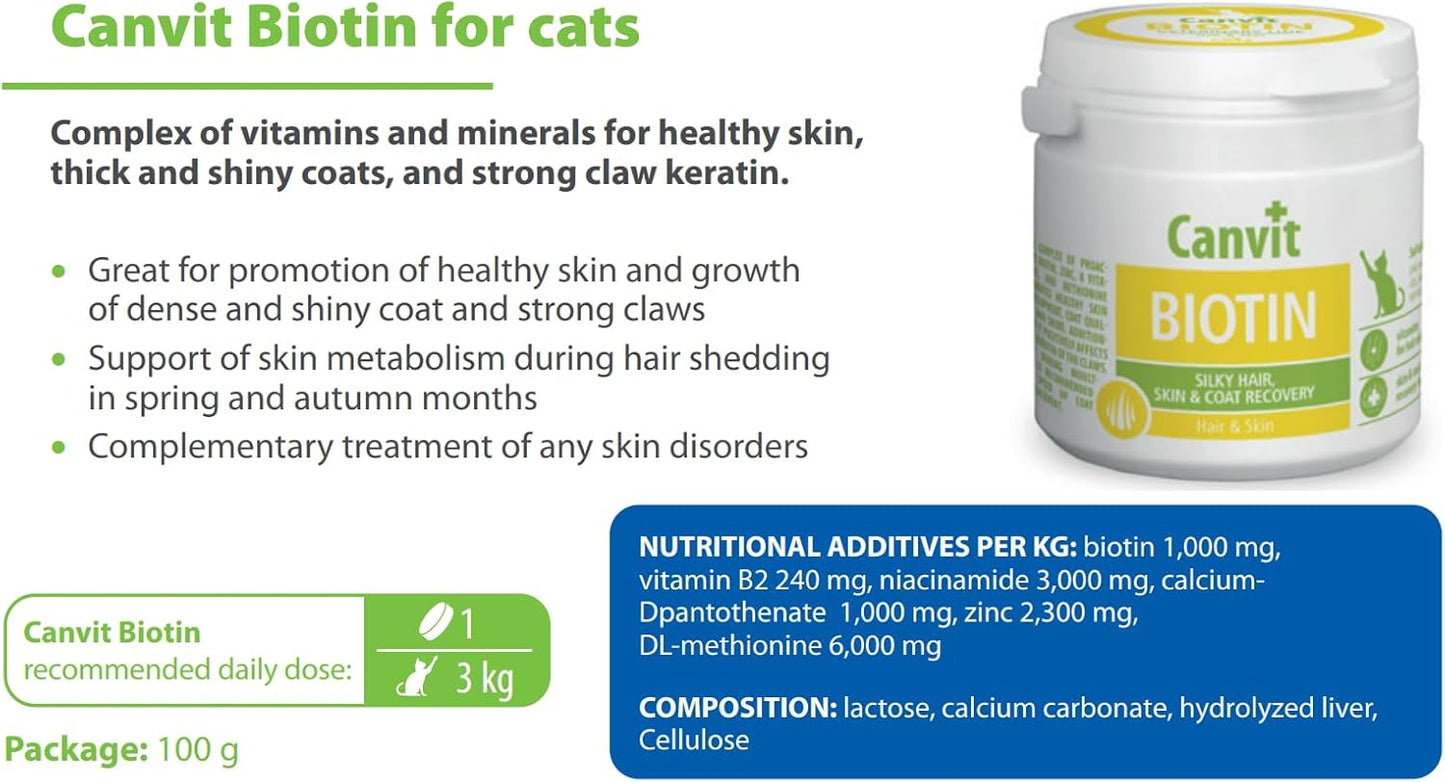 Canvit Biotin for Cats - Renewal of Healthy Fur and Skin