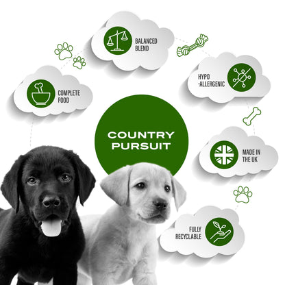 Premium Puppy Dry Dog Food