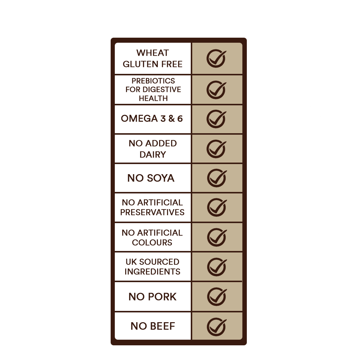 Premium Chicken & Rice Adult Dry Dog Food