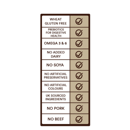Premium Chicken & Rice Adult Dry Dog Food