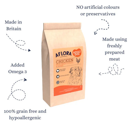Aflora Chicken Grain Free Dog Food